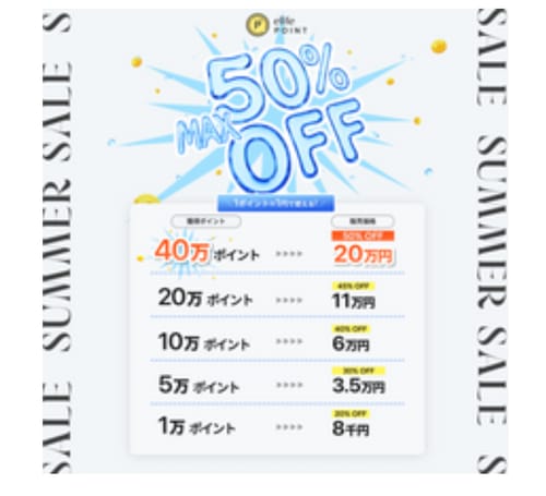 Customer photo review of ポイント購入(販売終了しました)