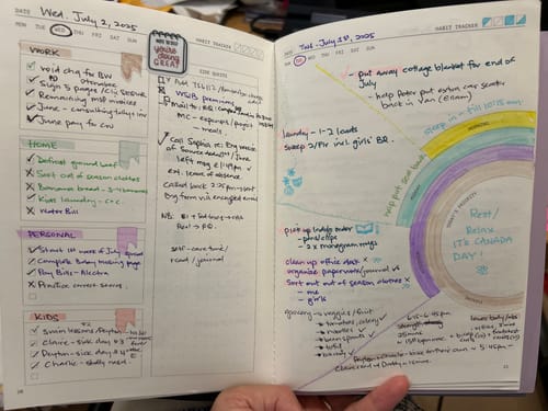 Customer photo review of Planners Starter Kit-  'BISCOTTI'