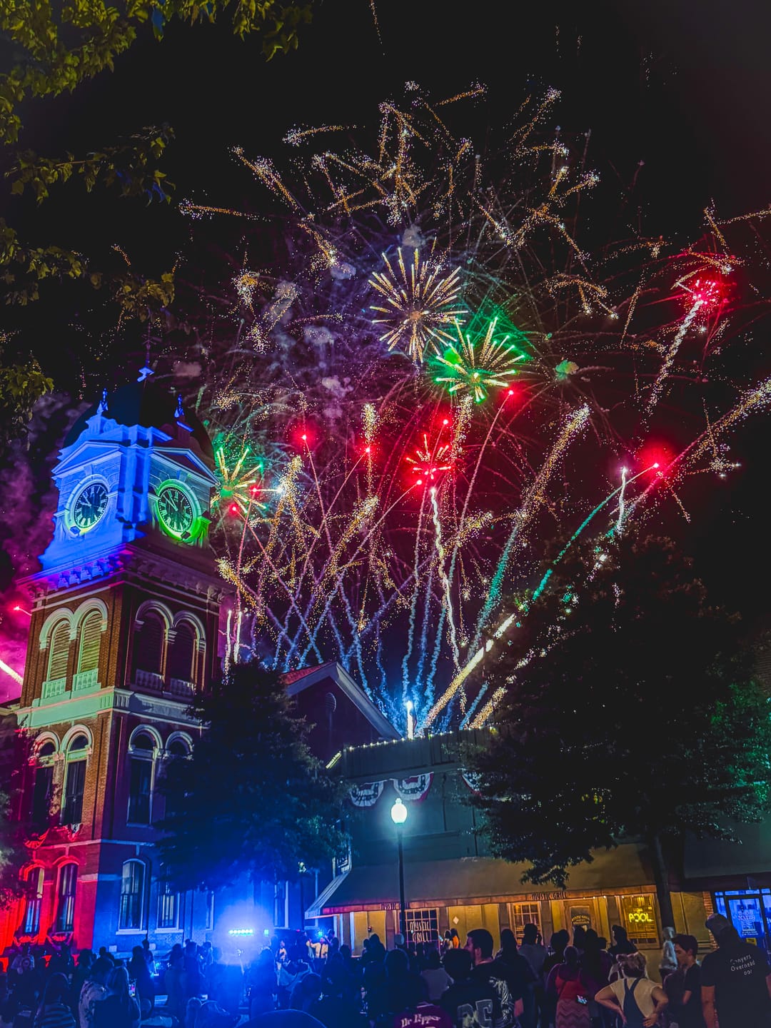 Customer photo review of The Fireworks Preset Collection