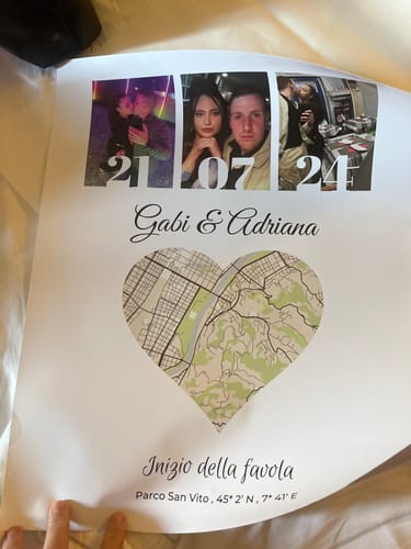 Customer photo review of Biglietto e collage di foto - Poster Personalizzato