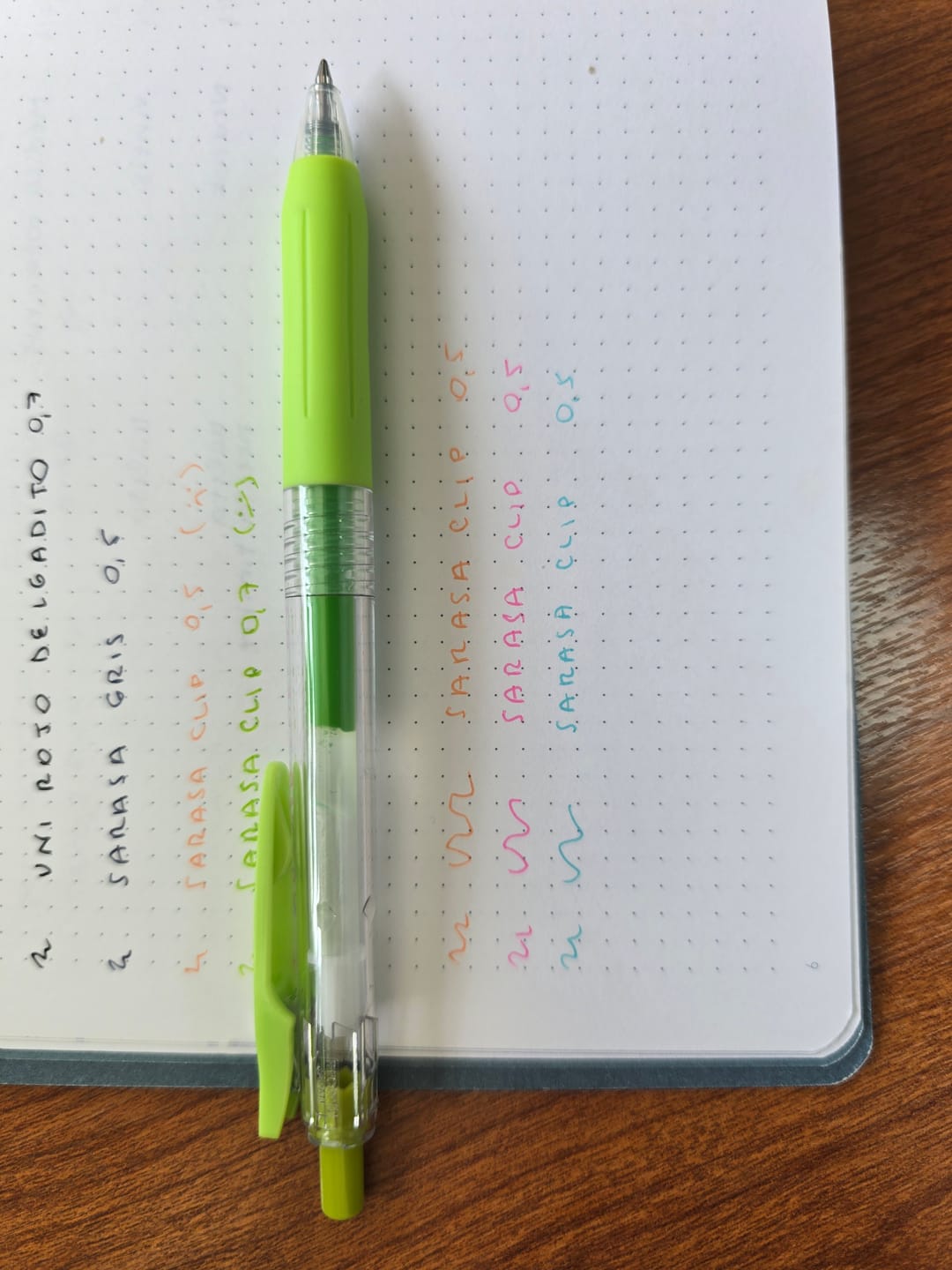 Customer photo review of Zebra Sarasa Clip - Lápiz Tinta Gel Punta 07