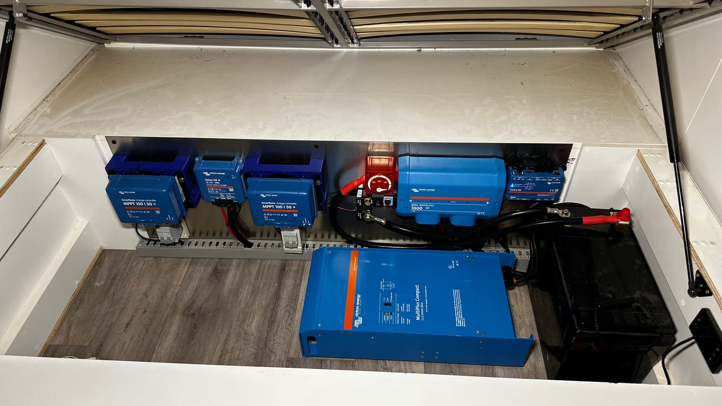 Customer photo review of Victron | Cerbo GX MK2 | (GX BPP900451100)