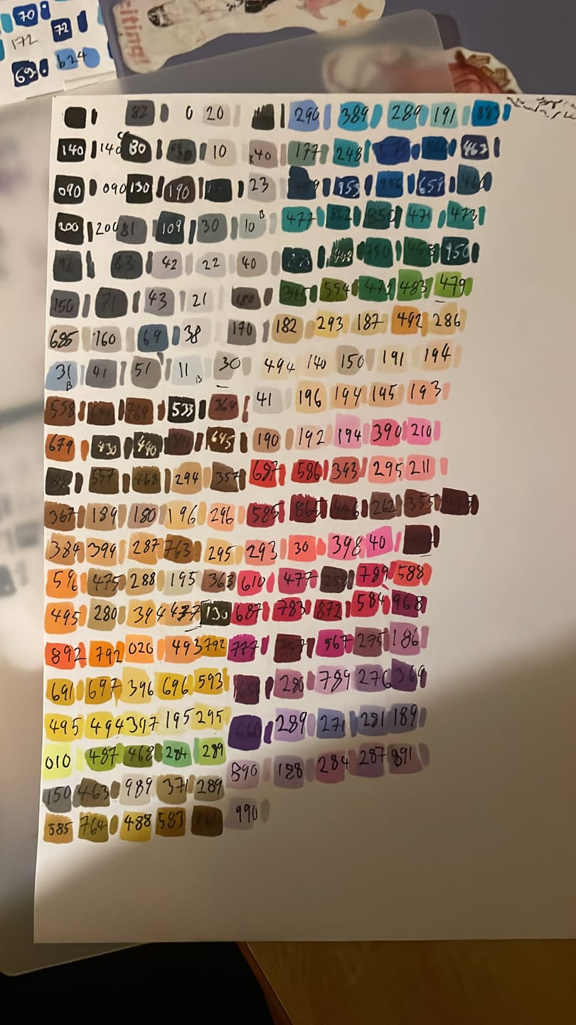 Customer photo review of Ohuhu Oahu 200 Colors Dual Tips Alcohol Art Markers, Fine & Chisel