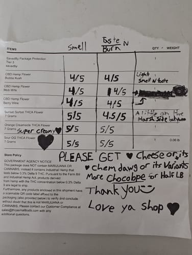 Customer photo review of Hash Plant THCA Kief Trim