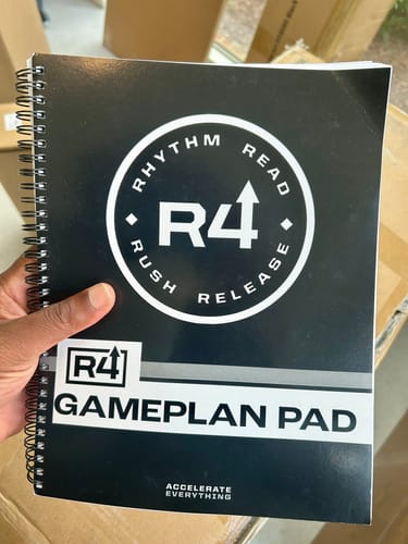 Customer photo review of R4 Game Plan Pad New