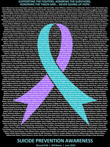 Customer photo review of Round 126 (Unisex Staple T-Shirt | Bella + Canvas)