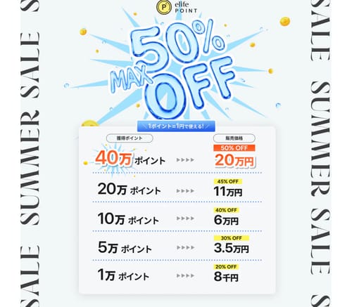 Customer photo review of ポイント購入(販売終了しました)