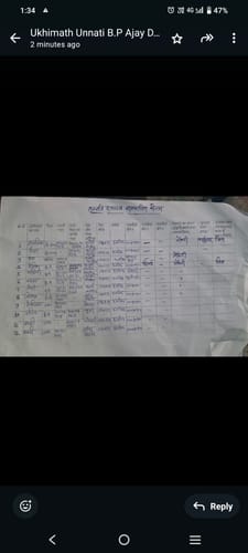 Customer photo review of Wellcore - Pure Micronised Creatine Monohydrate (122g, 33 Servings) Tropical Tango