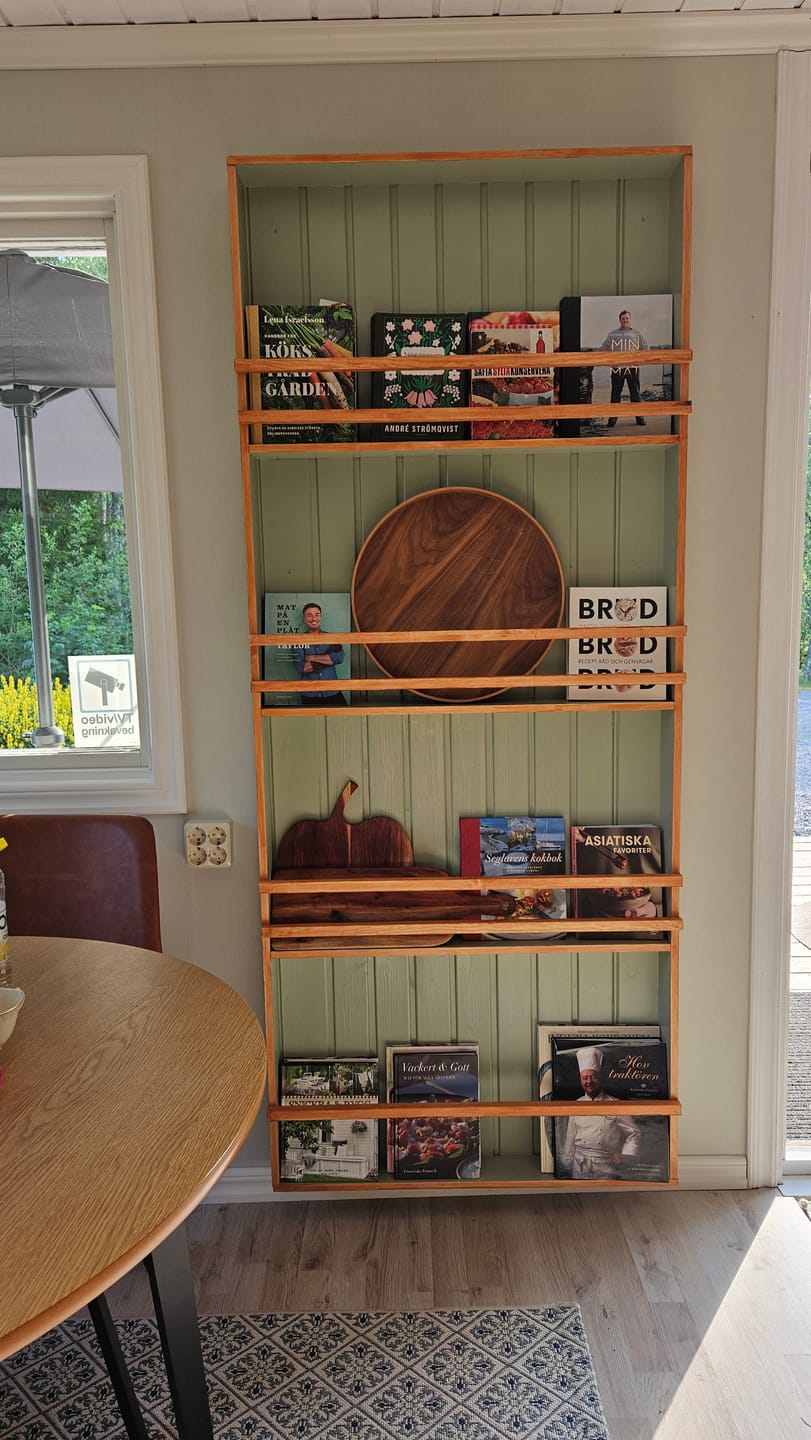 Customer photo review of Färg till Stensund Ljusgrön