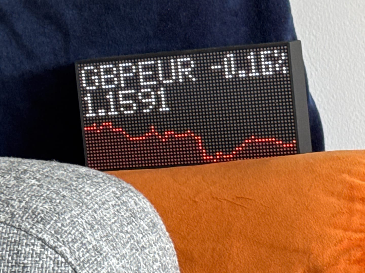 Customer photo review of Ticker Box Display
