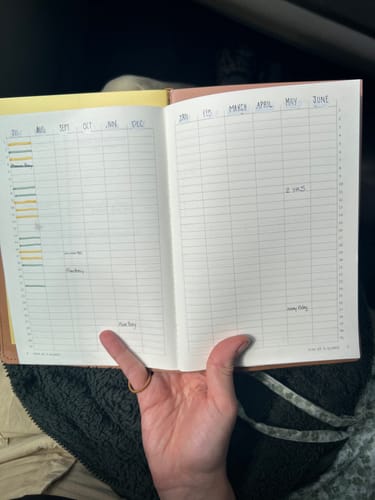 Customer photo review of Planners Starter Kit-  'DUNES'