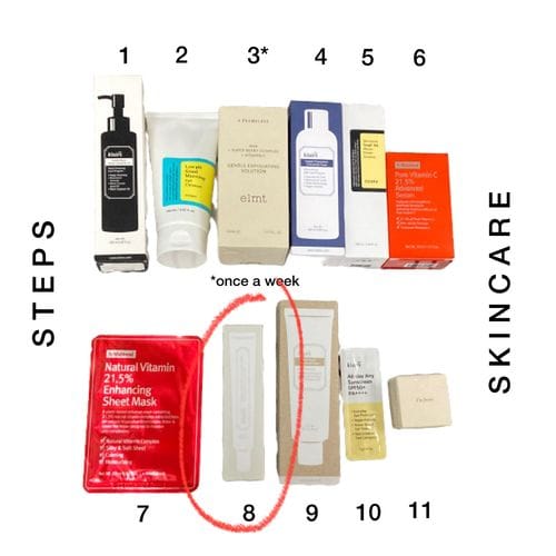Customer photo review of Fundamental Nourishing Eye Butter
