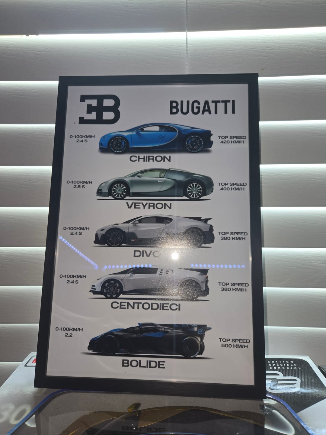 Customer photo review of Bugatti - Collection