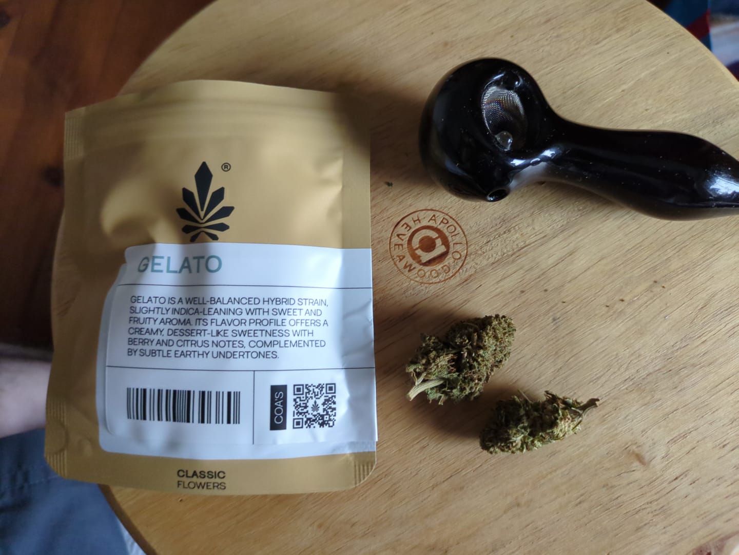 Customer photo review of GELATO x 10-HC 40%