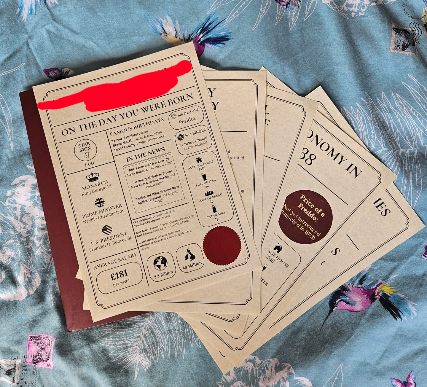 Customer photo review of Day You Were Born Pack