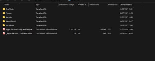 Customer photo review of LootBox Vol.1