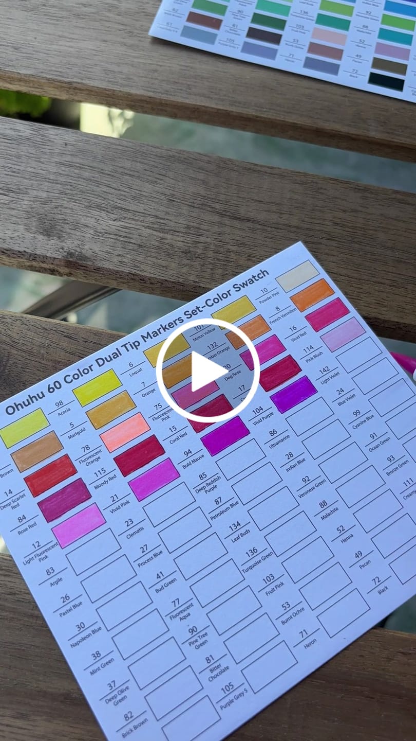 Customer video review of Ohuhu Pupe Paper-friendly (No Peeling) Brush and Fineliner Dual Tips 60 Colors Water-based Coloring Markers