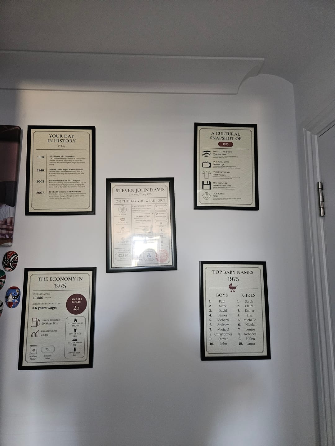 Customer photo review of Frame your order
