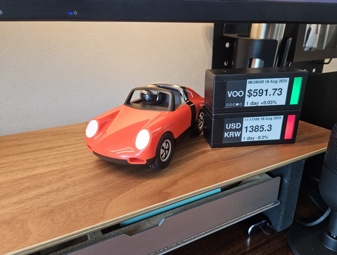 Customer photo review of TickrMeter