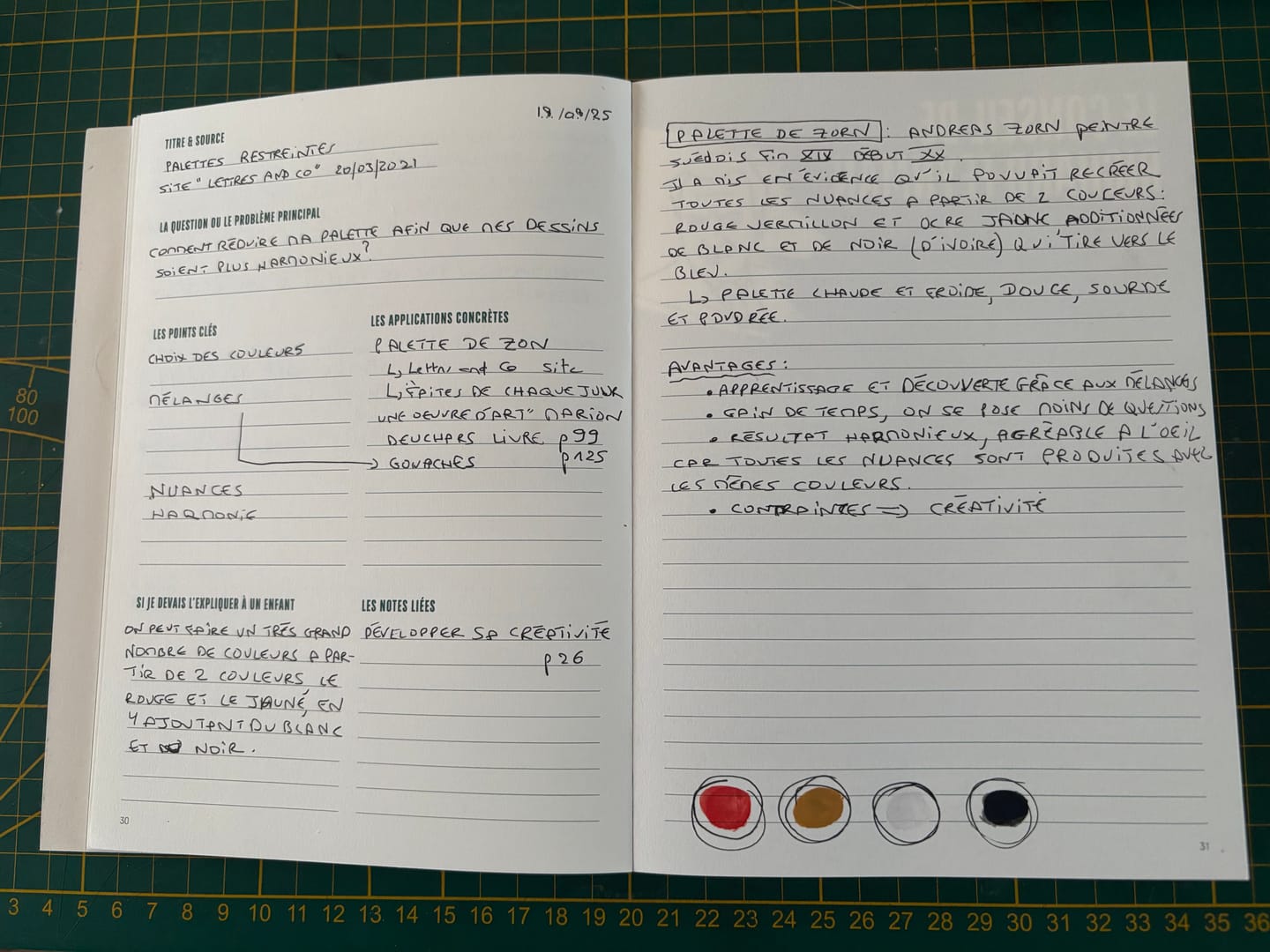 Customer photo review of Carnet de la Curiosité
