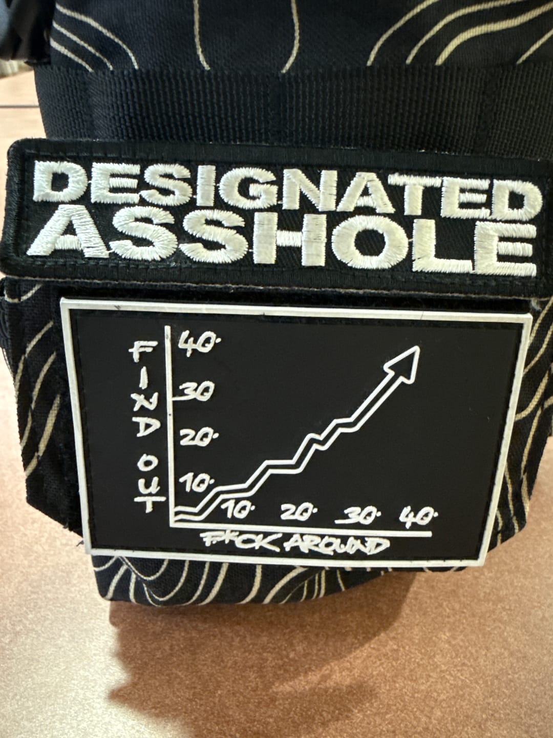 Customer photo review of Morale Patches