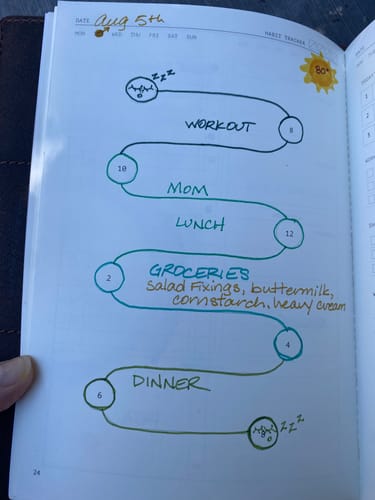 Customer photo review of Fast Brain Daily Productivity Planners - Complete Set