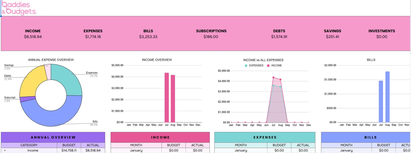 Customer photo review of The Budget Spreadsheet