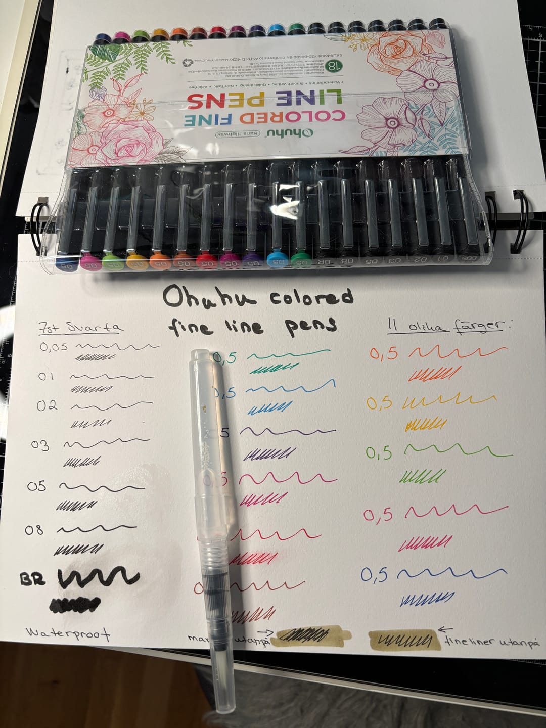 Customer photo review of Ohuhu Hana Highway Fineliner Drawing Pens,18 Pack