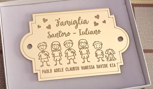 Customer photo review of Fuoriporta Personalizzato con Nomi della Famiglia in Plexiglass