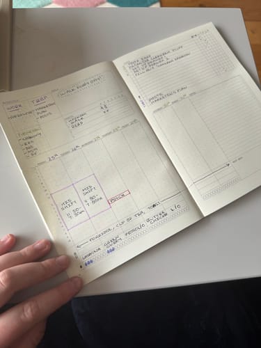 Customer photo review of [NEW] Weekly Dashboard