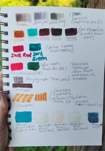 Customer photo review of Jewel Toned Mixed Media Grab Bag