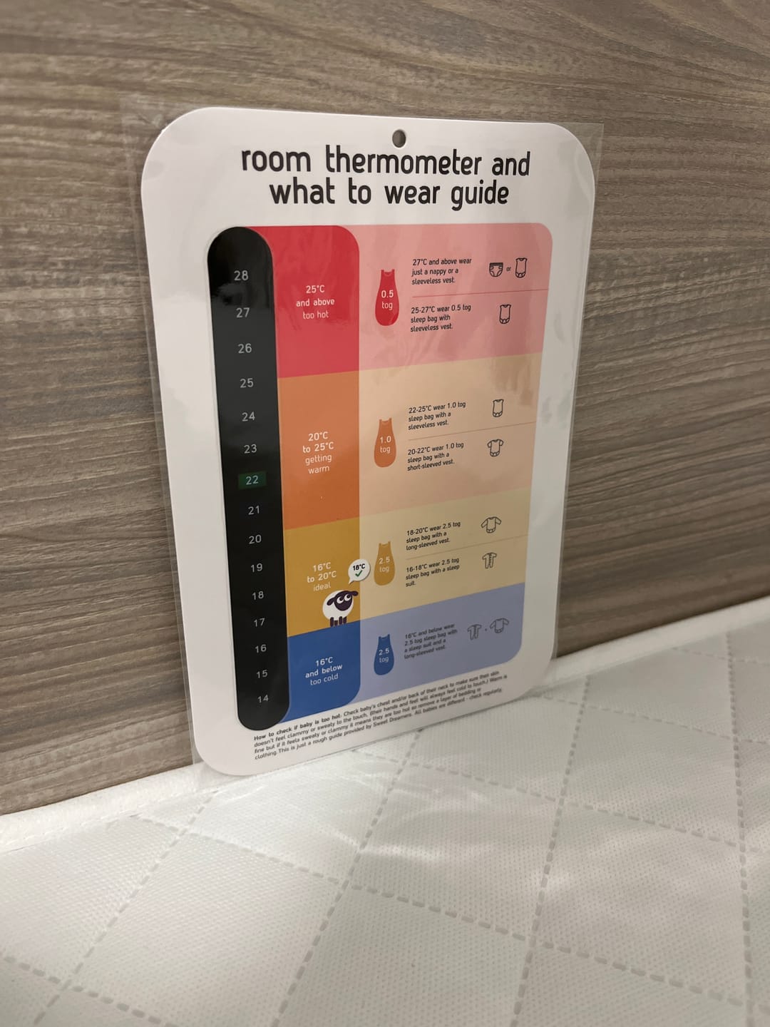 Customer photo review of room thermometer / what to wear guide