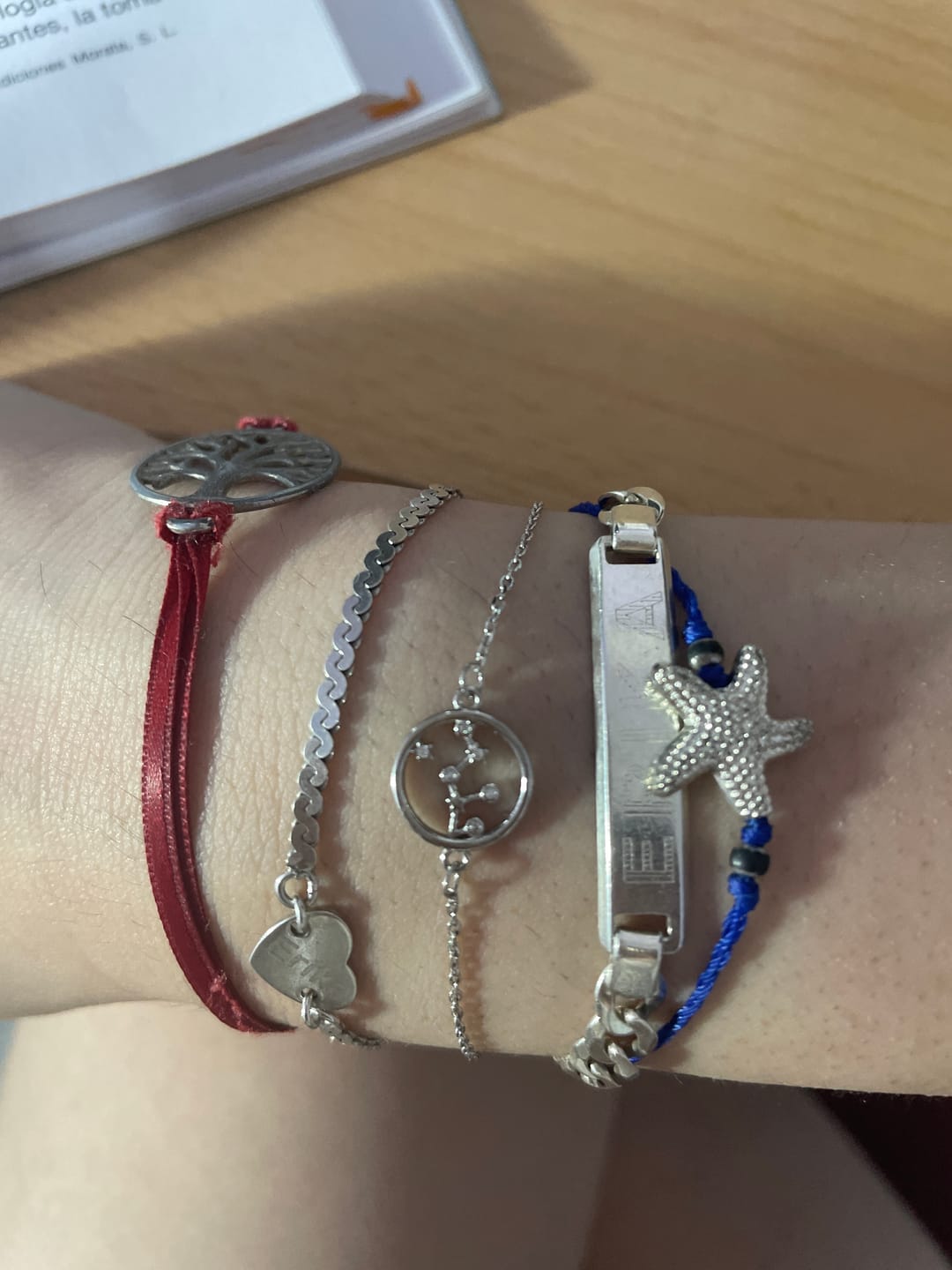 Customer photo review of Pulsera Zodiaco Brillante