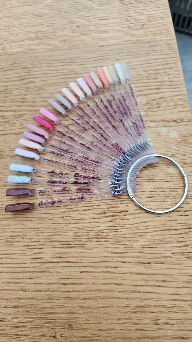 Customer photo review of Showtips | Presentatie Nagels