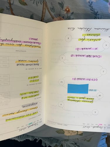 Customer photo review of The Magic Notebook (Gift With Purchase)