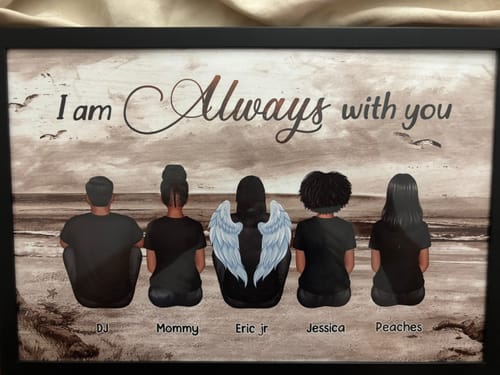 Customer photo review of Always With You Sky Family Members, Memorial - Personalized Poster