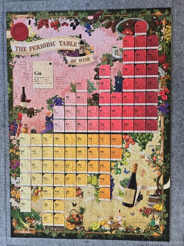 Customer photo review of Wine Puzzle - Periodic Table of Wine