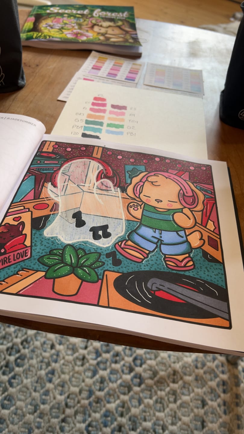 Customer photo review of Ohuhu Honolulu Brush Markers - Small Set