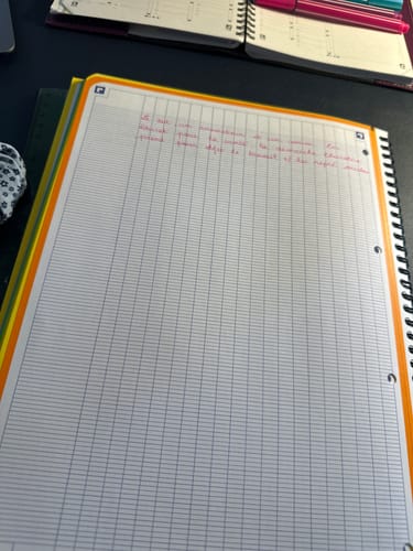 Avis photo d'un client sur Feuilles Simples COLOR SYSTEM OXFORD # 200 pages A4 perforées - grands carreaux - 5 couleurs de cadres