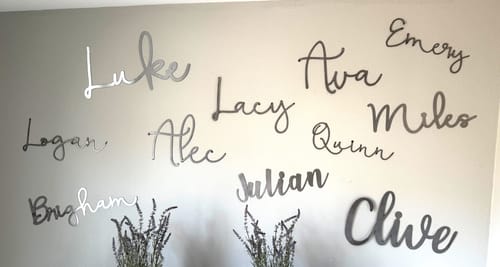 Customer photo review of Signed in Calligraphy - Decorations Bedroom Wall Decor for Home