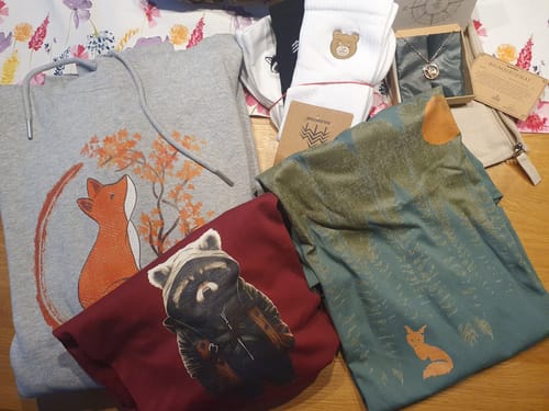 Customer photo review of Wundertüte Damen