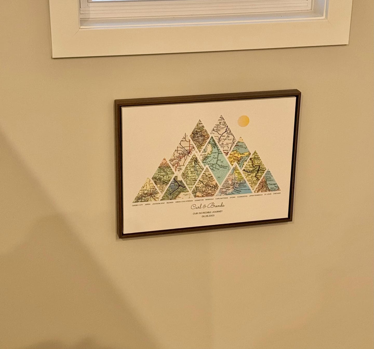 Customer photo review of Milestones Map [Digital Only]