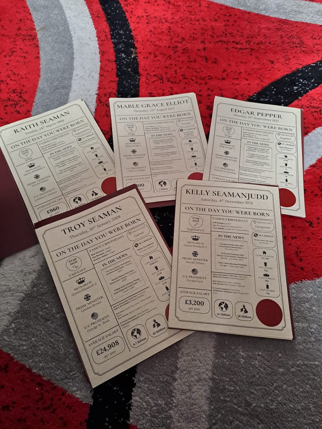 Customer photo review of Document Reprint (Day You Were Born Pack)
