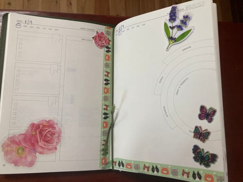 Customer photo review of Fast Brain Daily Productivity Planner- Single Notebook