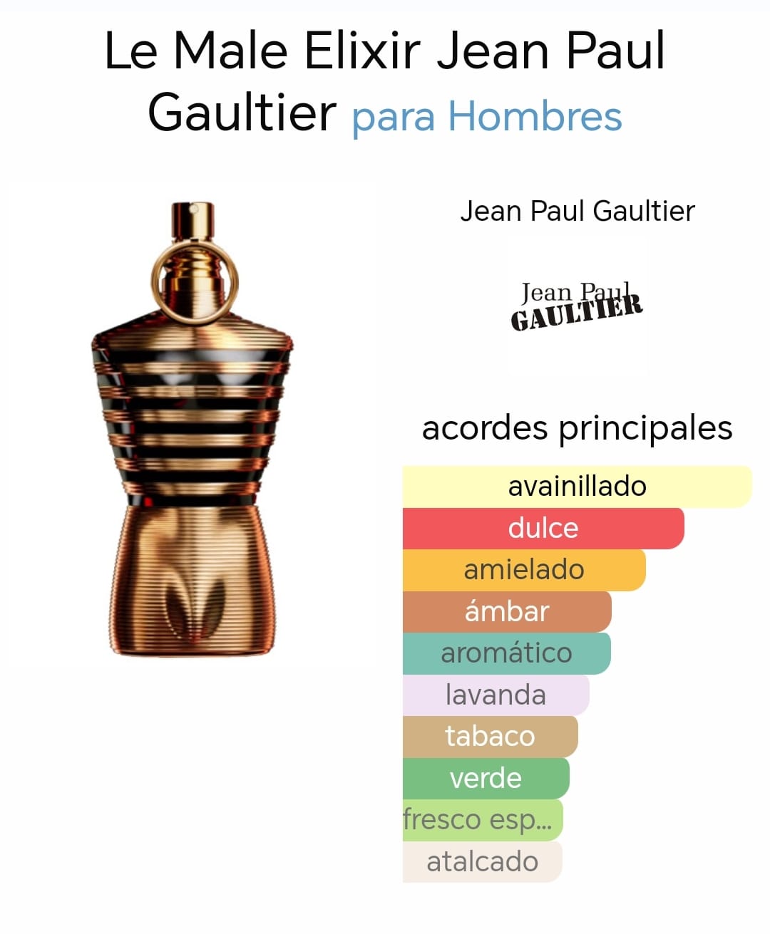 Customer photo review of H099 Inspirado en: Le Male Elixir - Jean Paul Gaultier