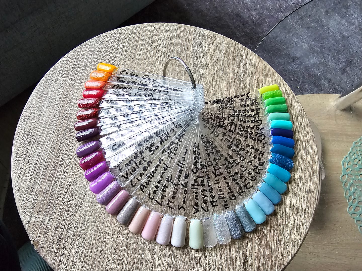Customer photo review of Showtips | Presentatie Nagels