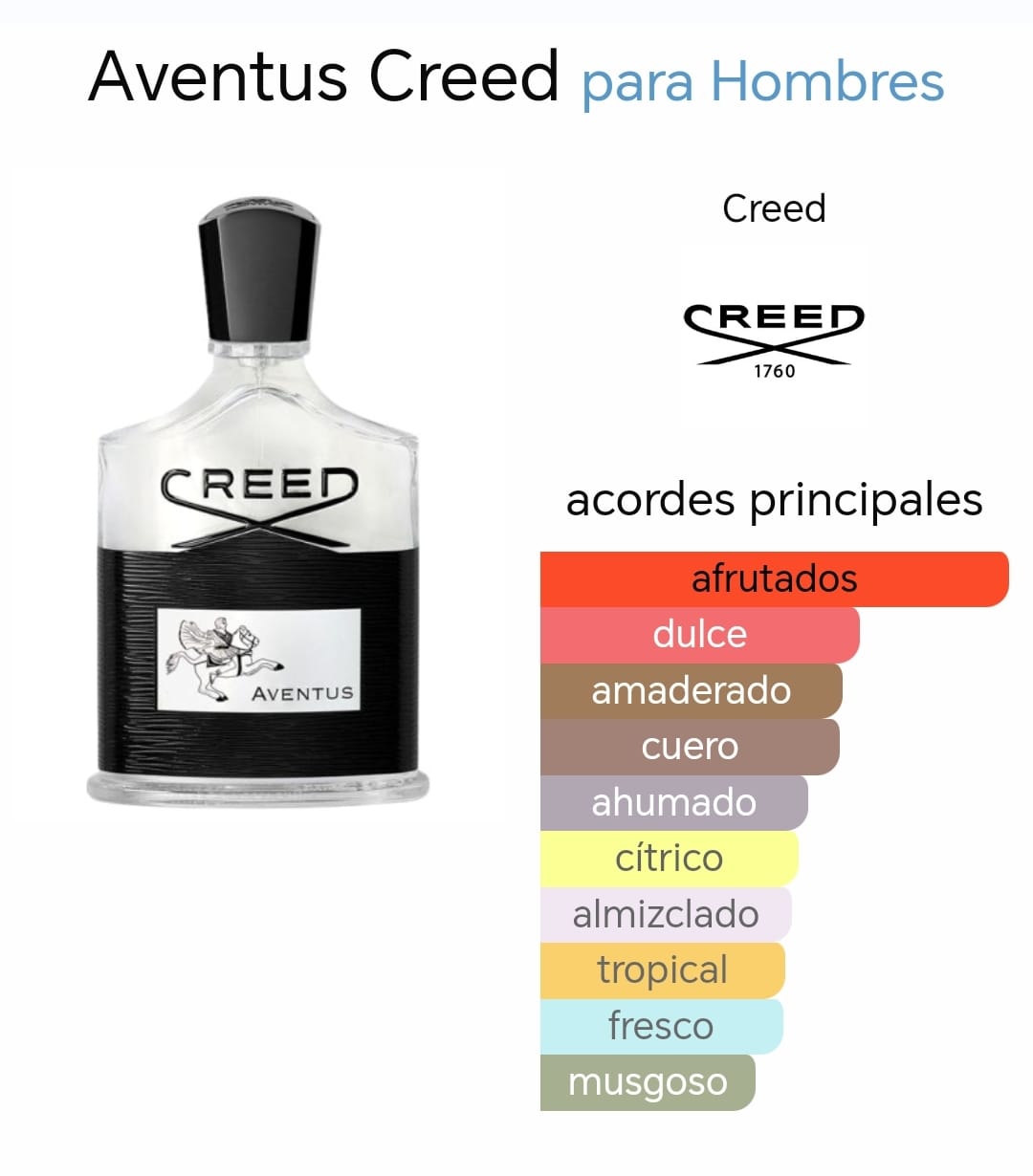 Customer photo review of H200 Inspirado en: Aventus - Creed