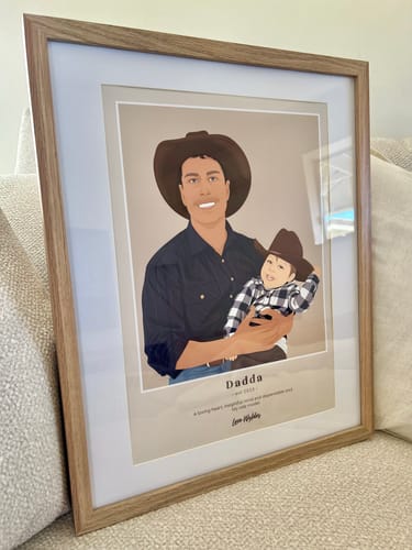 Customer photo review of Personalised Dad Poster