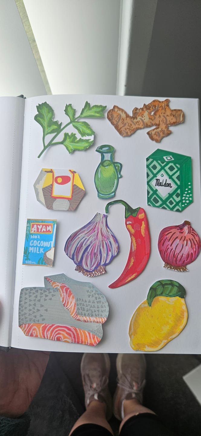 Customer photo review of Ohuhu Marker Pads Art Sketchbooks for Markers