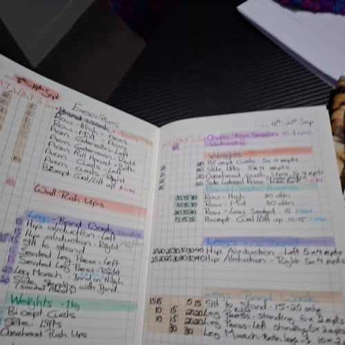 Customer photo review of Running List Weekly Planner